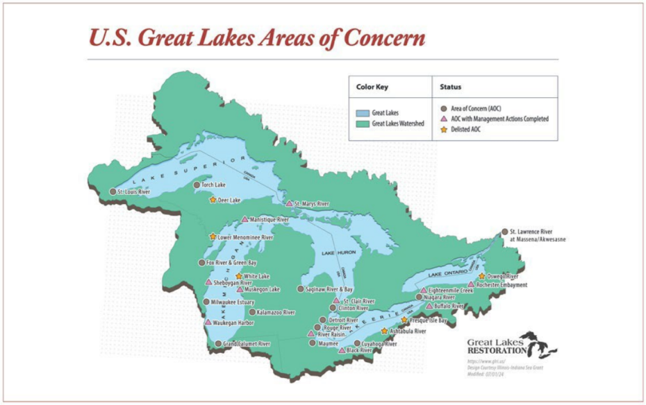 Map displaying the Great Lakes region, including Lake Superior, Lake Michigan, Lake Huron, Lake Erie, and Lake Ontario. The map is marked with various icons representing different Areas of Concern, Areas of Concern with Management Action Completed, and Delisted Areas of Concern throughout the lakes and watershed. The icons are scattered across the map, indicating a wide distribution of Areas of Concern throughout the region.