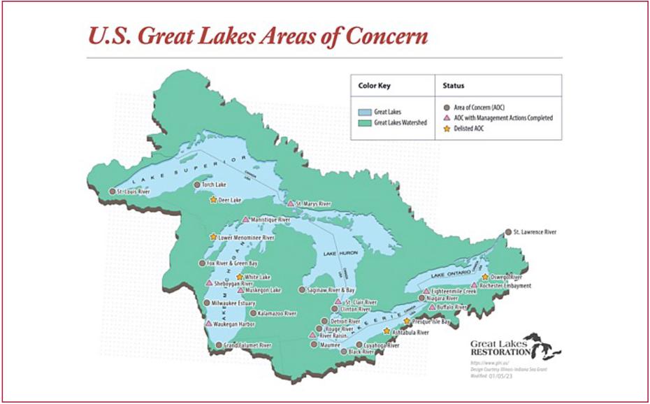 Map showing U.S. Great Lakes Areas of Concern