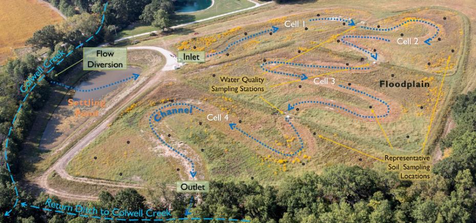 phosphorus optimal constructed wetland