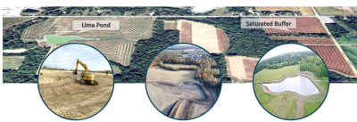 Aerial view of the demonstration site showing the locations of the retention pond and saturated buffer